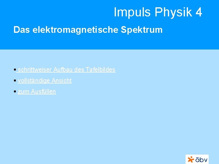 Impuls Physik 4 Das elektromagnetische Spektrum § schrittweiser Aufbau des Tafelbildes § vollständige Ansicht