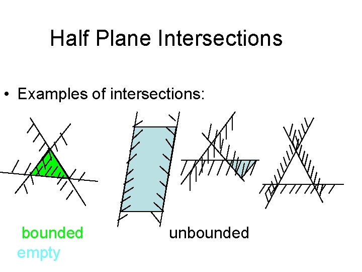 Half Plane Intersections • Examples of intersections: bounded empty unbounded Half Plane Intersections • Examples of intersections: bounded empty unbounded