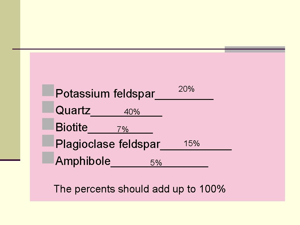 n. Potassium feldspar_____ n. Quartz______ 40% n. Biotite_____ 7% 15% n. Plagioclase feldspar______ n. n. Potassium feldspar_____ n. Quartz______ 40% n. Biotite_____ 7% 15% n. Plagioclase feldspar______ n.