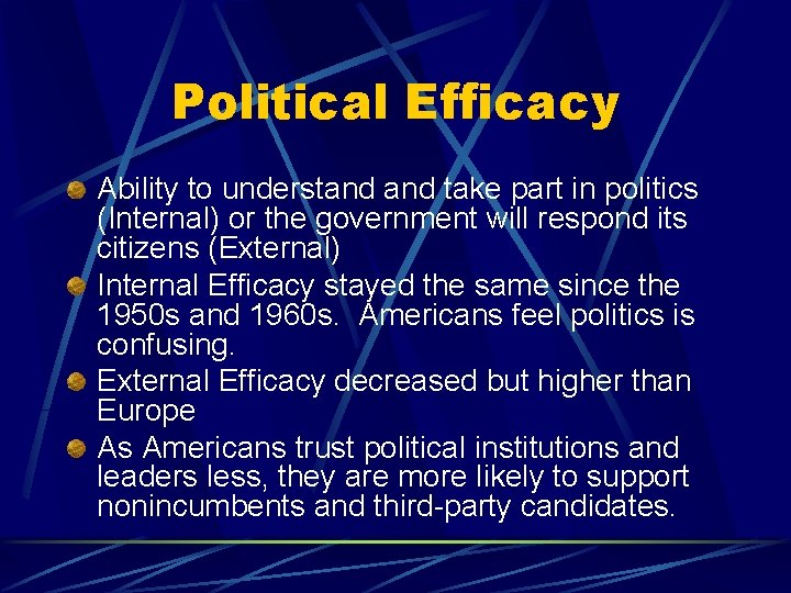 Political Efficacy Ability to understand take part in politics (Internal) or the government will