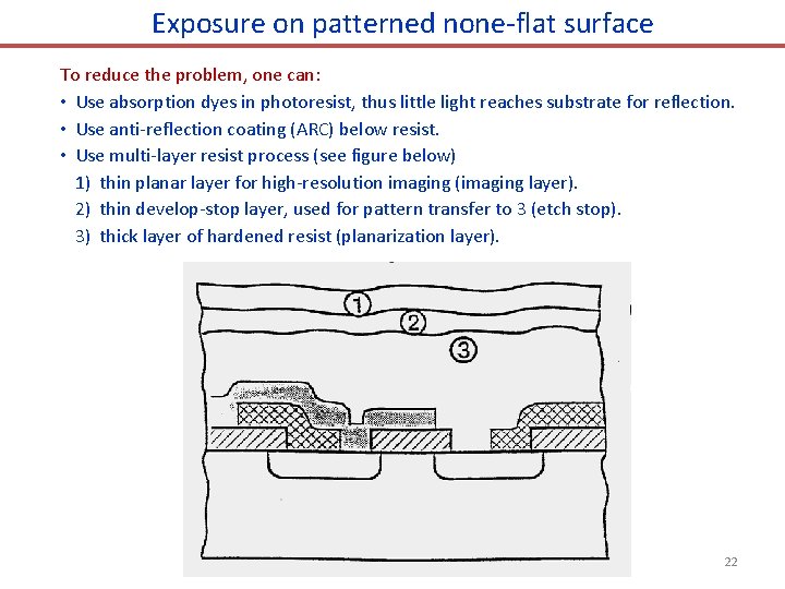 Exposure on patterned none-flat surface To reduce the problem, one can: • Use absorption Exposure on patterned none-flat surface To reduce the problem, one can: • Use absorption
