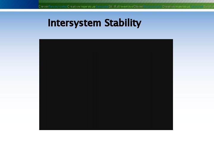 Intersystem Stability Phoenix Controls Corporation—Proprietary and Confidential Intersystem Stability Phoenix Controls Corporation—Proprietary and Confidential