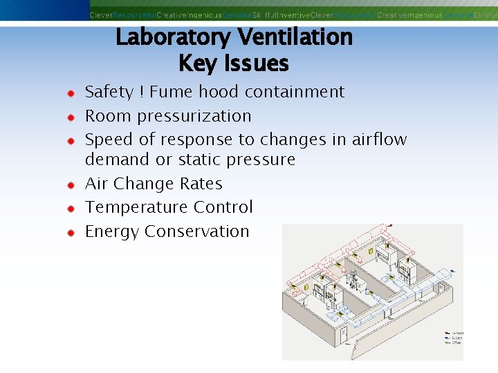 Laboratory Ventilation Key Issues ® ® ® Safety ! Fume hood containment Room pressurization Laboratory Ventilation Key Issues ® ® ® Safety ! Fume hood containment Room pressurization