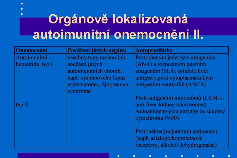 Orgánově lokalizovaná autoimunitní onemocnění II. 