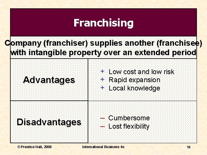 Franchising Company (franchiser) supplies another (franchisee) with intangible property over an extended period Advantages