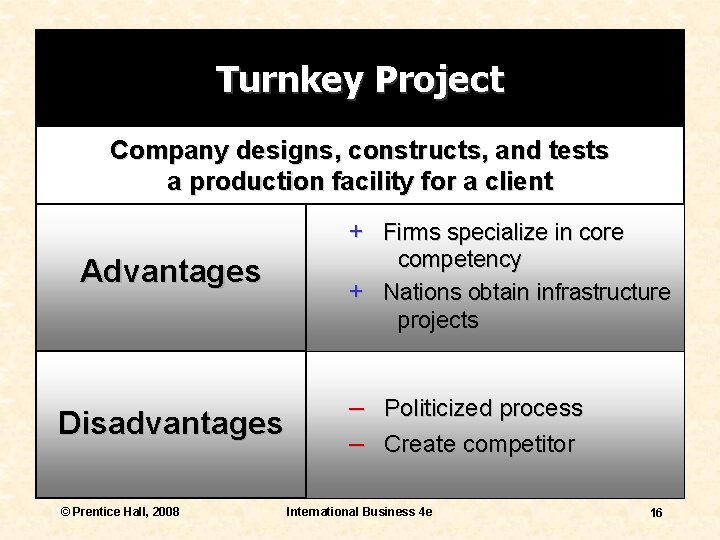 Turnkey Project Company designs, constructs, and tests a production facility for a client +