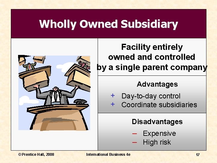 Wholly Owned Subsidiary Facility entirely owned and controlled by a single parent company Advantages
