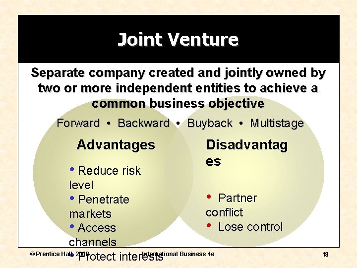 Joint Venture Separate company created and jointly owned by two or more independent entities