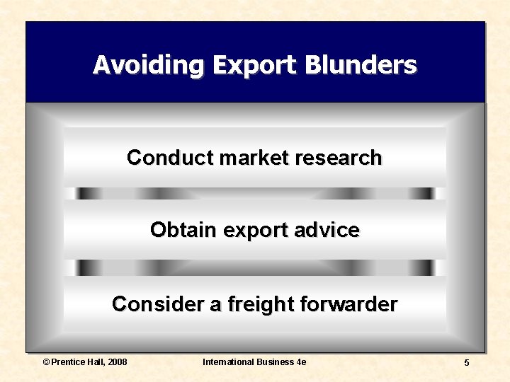 Avoiding Export Blunders Conduct market research Obtain export advice Consider a freight forwarder ©