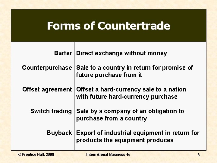Chapter 13 Selecting and Managing Entry Modes Prentice