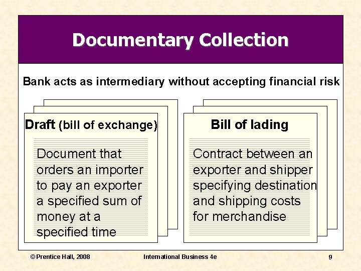 Documentary Collection Bank acts as intermediary without accepting financial risk Draft (bill of exchange)