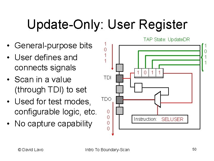 Update-Only: User Register • General-purpose bits • User defines and connects signals • Scan