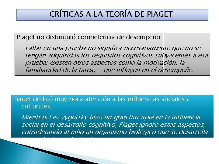 CRÍTICAS A LA TEORÍA DE PIAGET. Piaget no distinguió competencia de desempeño. Fallar en