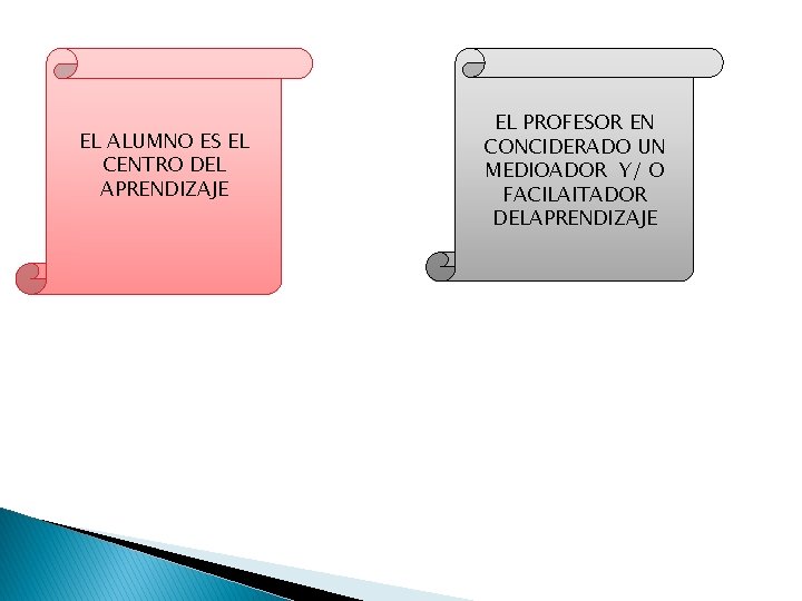 EL ALUMNO ES EL CENTRO DEL APRENDIZAJE EL PROFESOR EN CONCIDERADO UN MEDIOADOR Y/