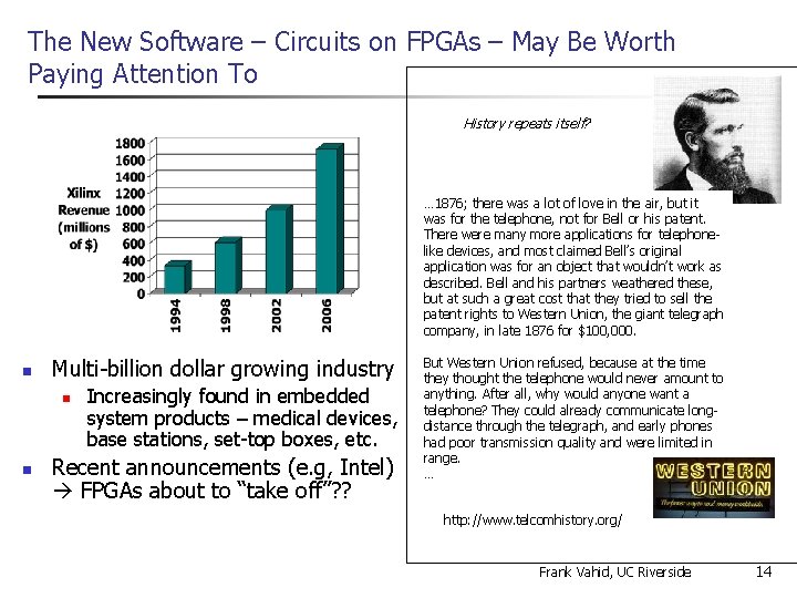 The New Software – Circuits on FPGAs – May Be Worth Paying Attention To