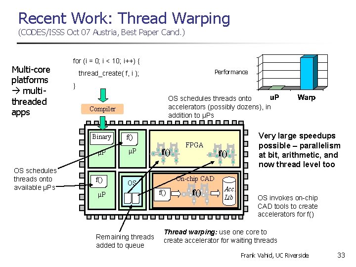 Recent Work: Thread Warping (CODES/ISSS Oct 07 Austria, Best Paper Cand. ) Multi-core platforms