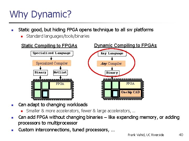 Why Dynamic? n Static good, but hiding FPGA opens technique to all sw platforms