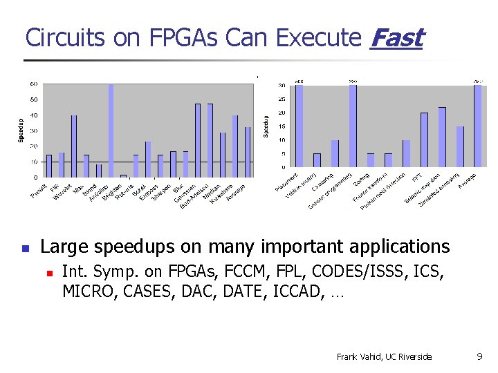 Circuits on FPGAs Can Execute Fast n Large speedups on many important applications n