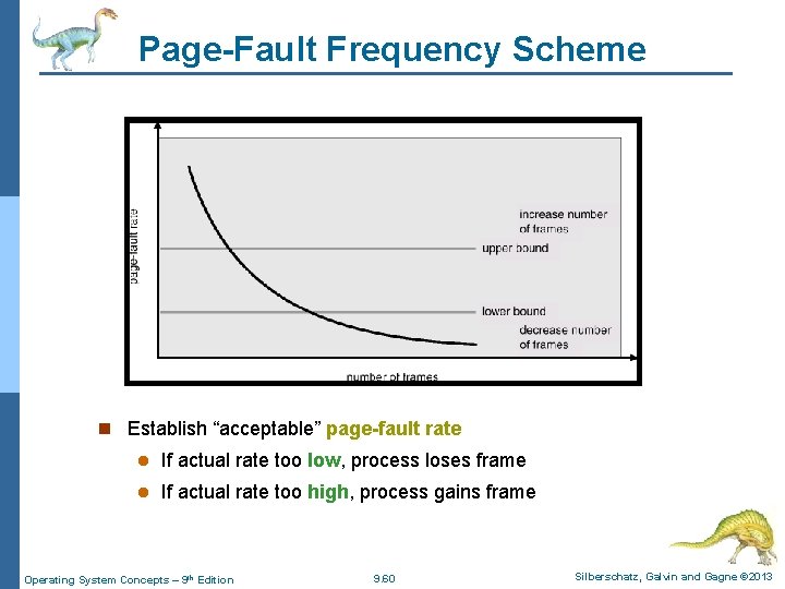 Page-Fault Frequency Scheme n Establish “acceptable” page-fault rate l If actual rate too low,