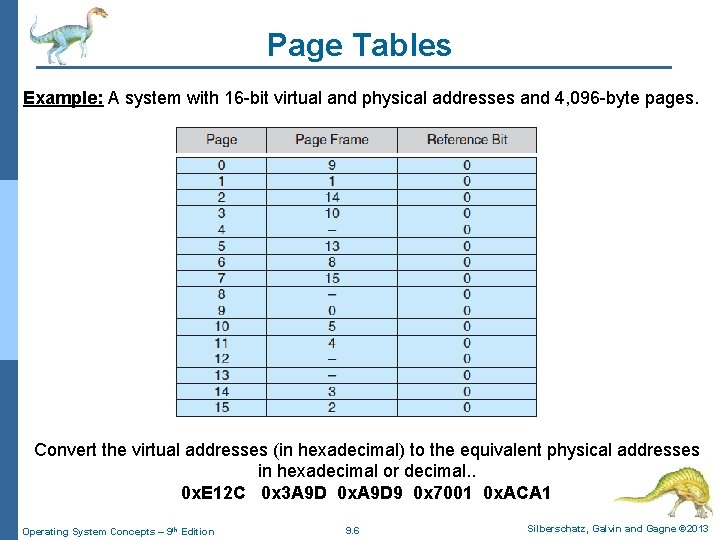 Page Tables Example: A system with 16 -bit virtual and physical addresses and 4,