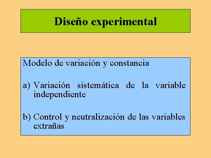 Diseño experimental Modelo de variación y constancia a) Variación sistemática de la variable independiente