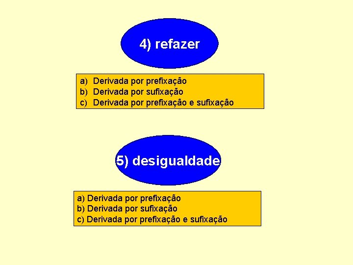 4) refazer a) Derivada por prefixação b) Derivada por sufixação c) Derivada por prefixação