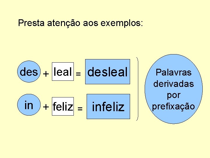 Presta atenção aos exemplos: des + leal = desleal in + feliz = infeliz