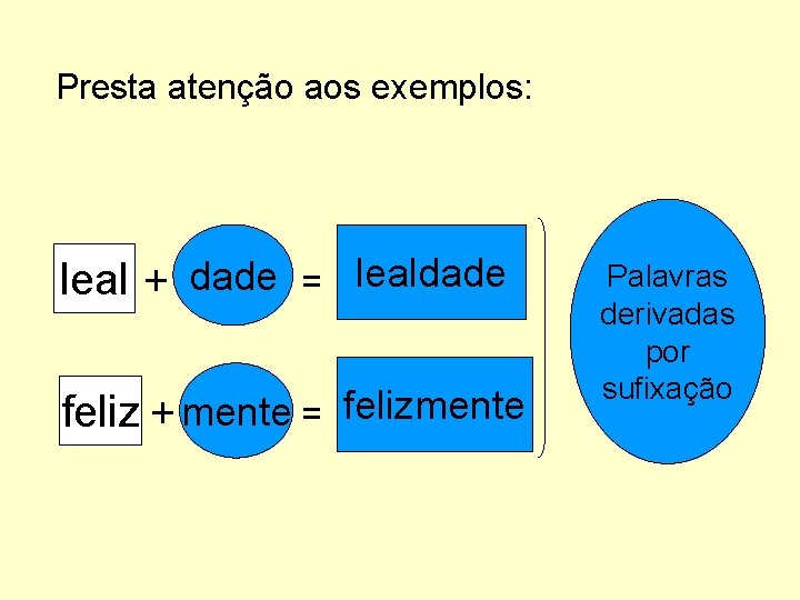 Presta atenção aos exemplos: leal + dade = lealdade feliz + mente = felizmente