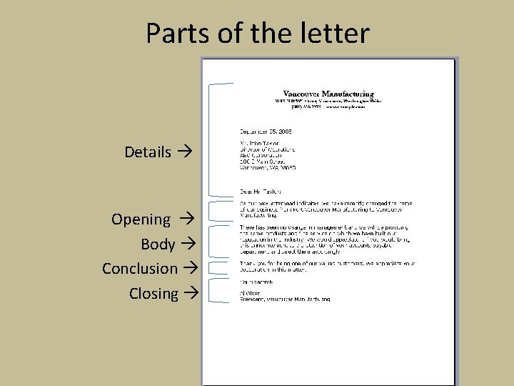 Parts of the letter Details Opening Body Conclusion Closing 