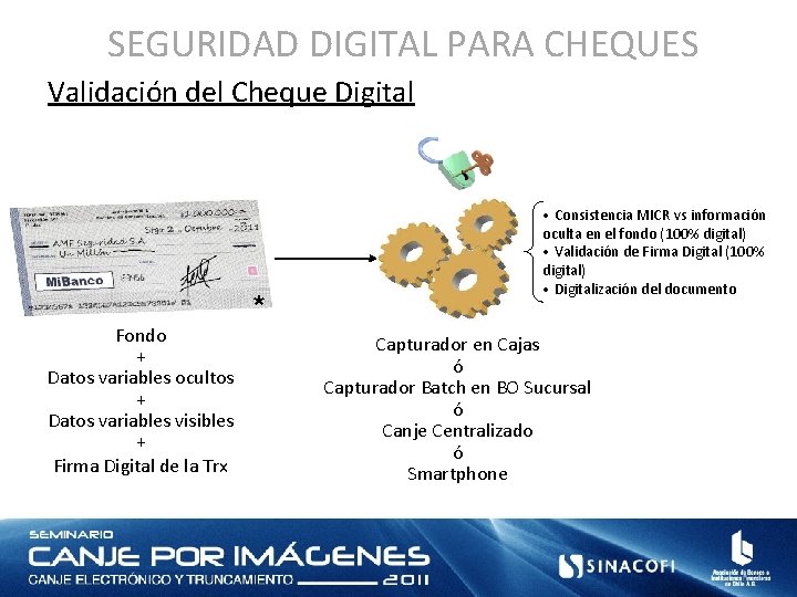 SEGURIDAD DIGITAL PARA CHEQUES Validación del Cheque Digital Fondo + Datos variables ocultos +