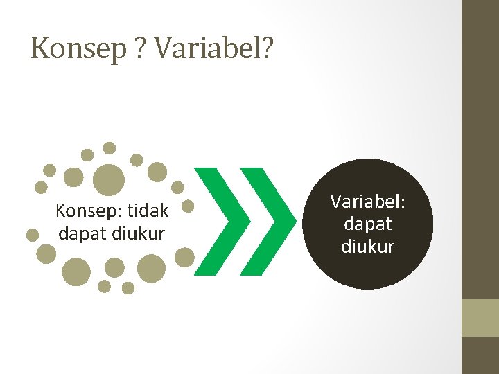 Konsep ? Variabel? Konsep: tidak dapat diukur Variabel: dapat diukur 