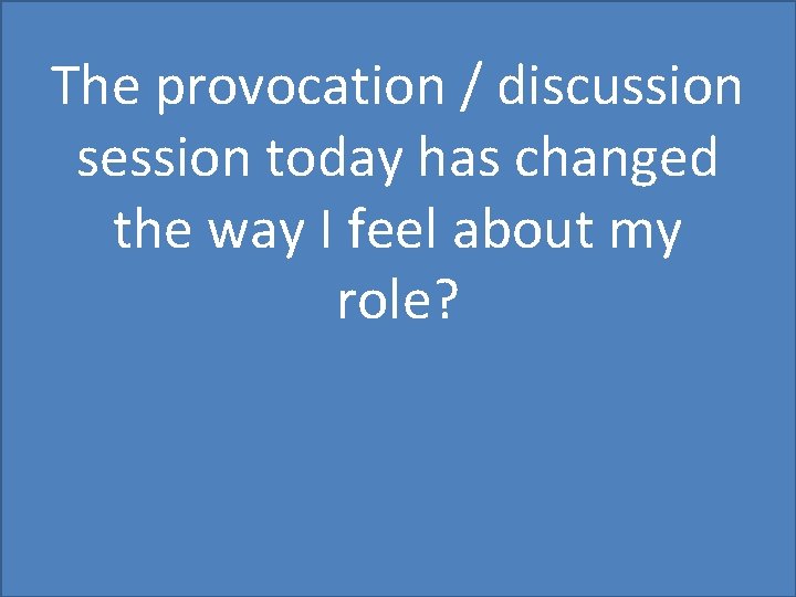 The provocation / discussion session today has changed the way I feel about my