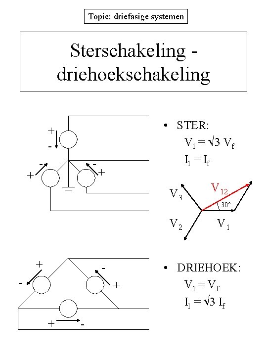 Topic: driefasige systemen Sterschakeling driehoekschakeling • STER: Vl = 3 Vf Il = I