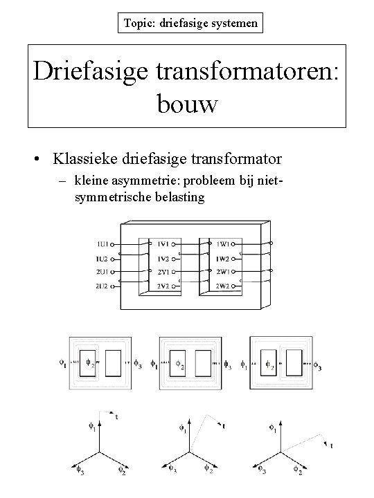 Topic: driefasige systemen Driefasige transformatoren: bouw • Klassieke driefasige transformator – kleine asymmetrie: probleem