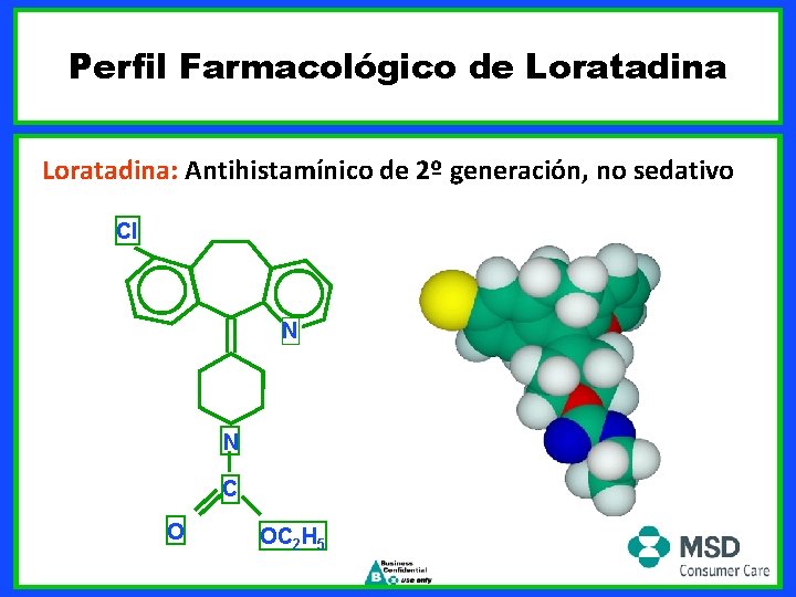 Perfil Farmacológico de Loratadina: Antihistamínico de 2º generación, no sedativo Cl N N C