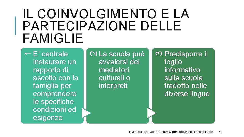 La scuola può avvalersi dei mediatori culturali o interpreti 3 E’ centrale instaurare un