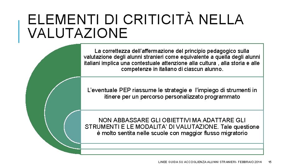 ELEMENTI DI CRITICITÀ NELLA VALUTAZIONE La correttezza dell’affermazione del principio pedagogico sulla valutazione degli