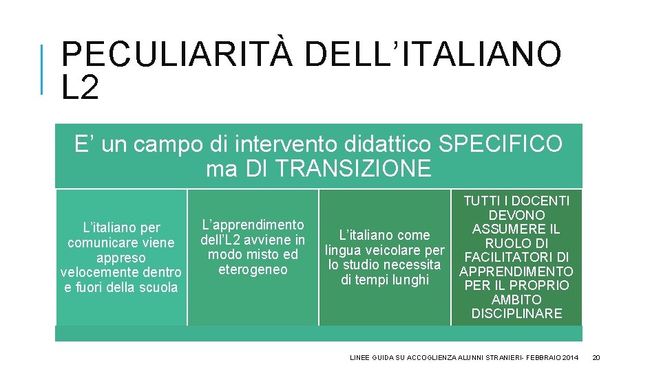 PECULIARITÀ DELL’ITALIANO L 2 E’ un campo di intervento didattico SPECIFICO ma DI TRANSIZIONE