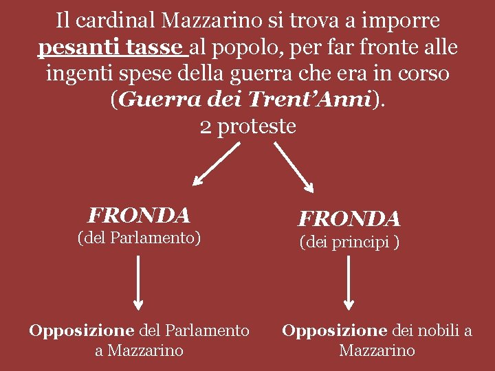 Il cardinal Mazzarino si trova a imporre pesanti tasse al popolo, per far fronte