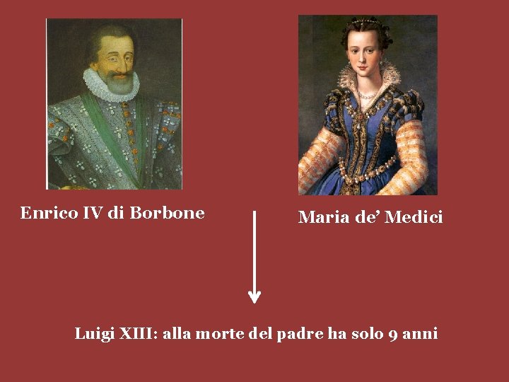 Enrico IV di Borbone Maria de’ Medici Luigi XIII: alla morte del padre ha