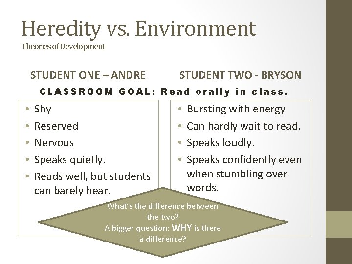 Heredity vs. Environment Theories of Development STUDENT ONE – ANDRE STUDENT TWO - BRYSON