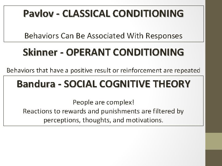 Pavlov - CLASSICAL CONDITIONING Behaviors Can Be Associated With Responses Skinner - OPERANT CONDITIONING