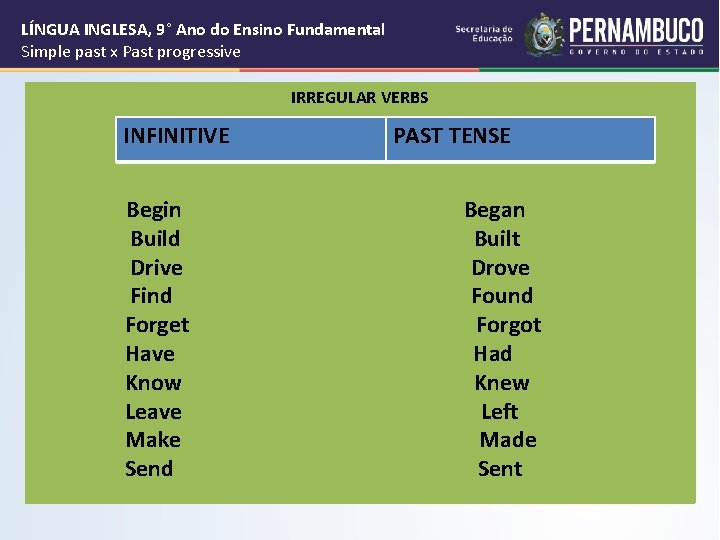 LÍNGUA INGLESA, 9° Ano do Ensino Fundamental Simple past x Past progressive IRREGULAR VERBS