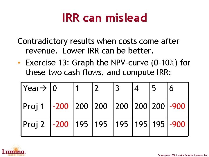 IRR can mislead Contradictory results when costs come after revenue. Lower IRR can be