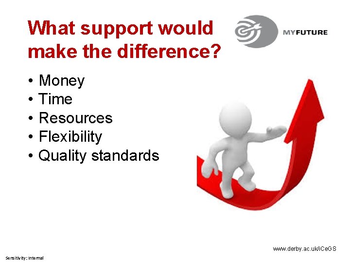 What support would make the difference? • • • Money Time Resources Flexibility Quality