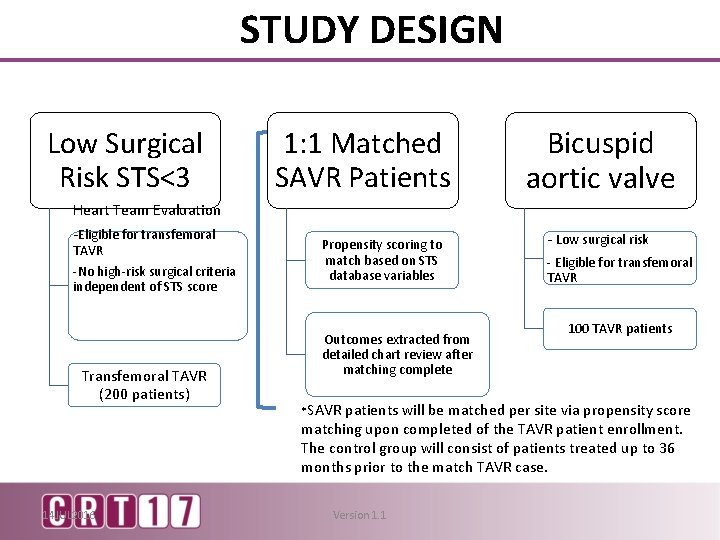 STUDY DESIGN Low Surgical Risk STS<3 Heart Team Evaluation -Eligible for transfemoral TAVR -No