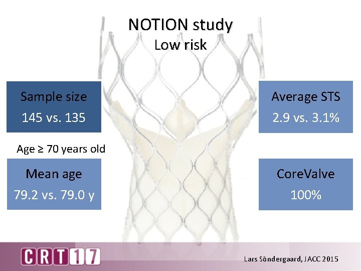 NOTION study Low risk Sample size 145 vs. 135 Average STS 2. 9 vs.