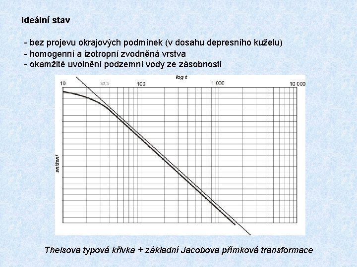  ideální stav - bez projevu okrajových podmínek (v dosahu depresního kuželu) - homogenní