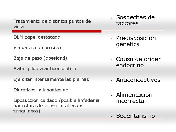 Tratamiento de distintos puntos de vista DLM papel destacado • • Vendajes compresivos Baja