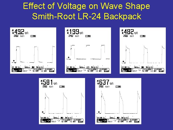 Effect of Voltage on Wave Shape Smith-Root LR-24 Backpack 